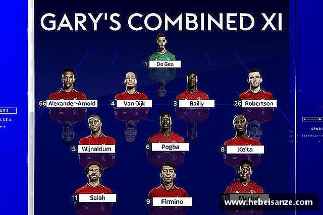 知道球王会体育